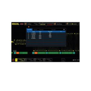 Запуск и анализ сигналов последовательной шины MIL-STD-1553 DS8000-R-AERO