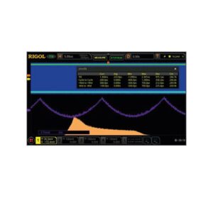 Функция построения глазковой диаграммы реального времени и анализ джиттера (доступна только для DS8104-R и DS8204-R) DS8000-R-JITTER