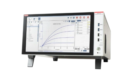 Параметрические анализаторы